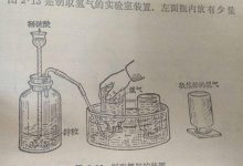 氢气怎么制作-上海申中特种气体有限公司